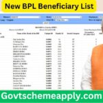 BPL List