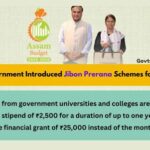 Jibon Prerana