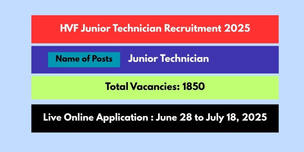 HVF Junior Technician Recruitment 2025