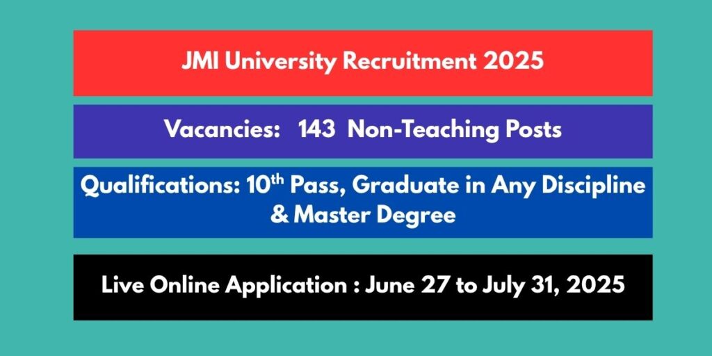Delhi JMI University Recruitment 2025