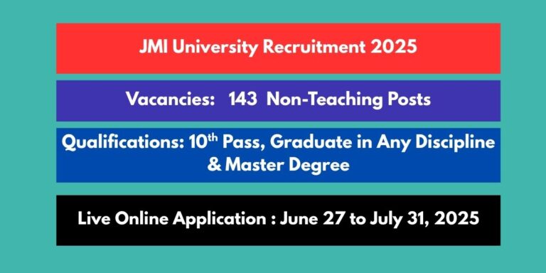 Delhi JMI University Recruitment 2025