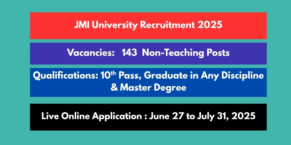 Delhi JMI University Recruitment 2025