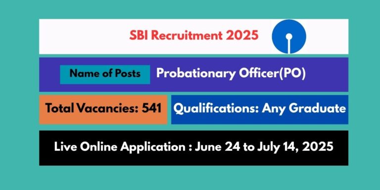 SBI PO Recruitment 2025