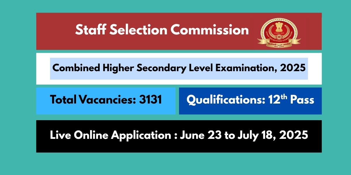SSC CHSL 2025 Notification