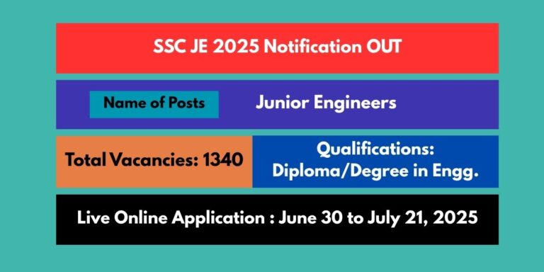 SSC JE 2025 Notification