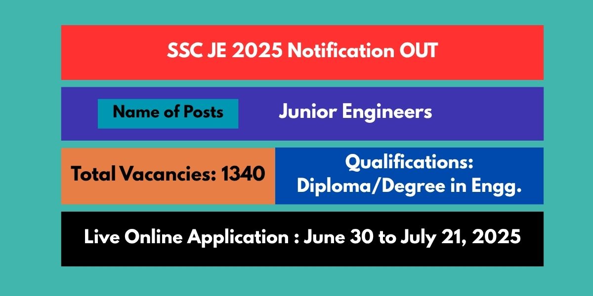 SSC JE 2025 Notification