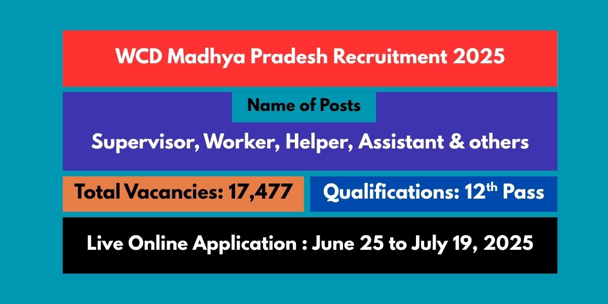 WCD Madhya Pradesh Recruitment 2025