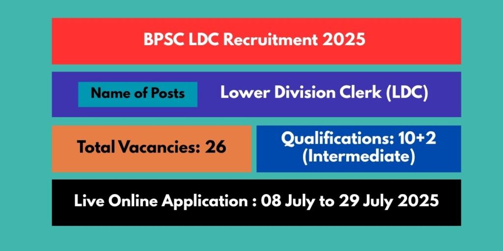 BPSC LDC Recruitment 2025