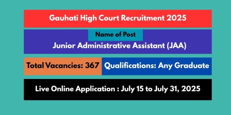 Gauhati High Court Recruitment 2025