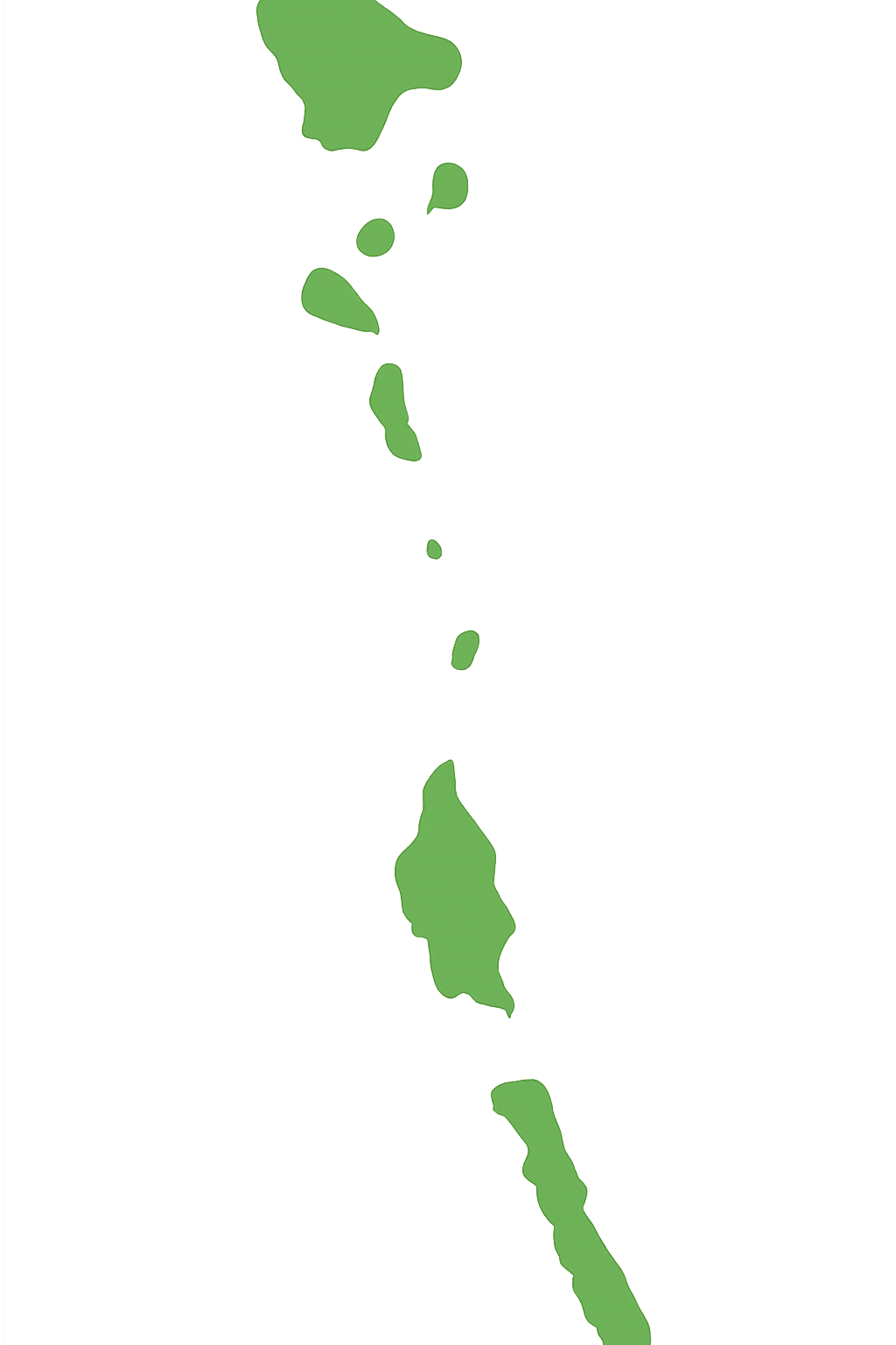 Lakshadweep